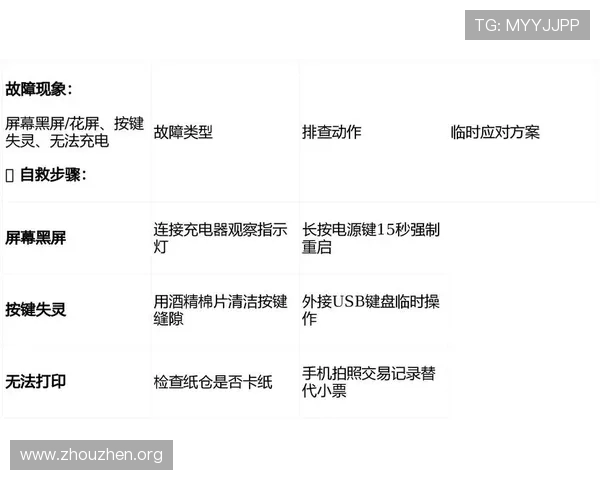 欧博allbet怎么下载遇到问题怎么办？常见故障排查与解决方案