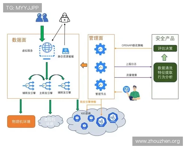 欧博国际有限公司怎么样总结其在国际市场的扩展策略与合作伙伴关系 欧博国际有限公司怎么样总结其在国际市场的扩展策略与合作伙伴关系