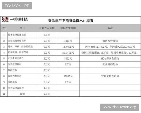 欧博直营官网：安全支付与资金管理指南，保障您的财产安全