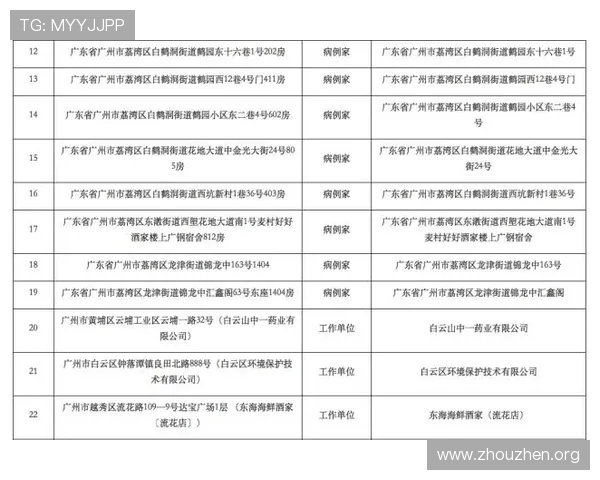 欧博管理网址登录步骤详解让新手玩家快速掌握账号管理的实用技巧