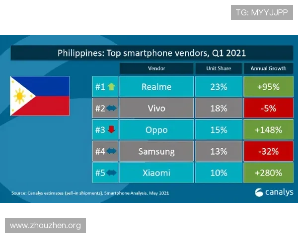 菲律宾欧博手机版最新版本更新内容与下载步骤详尽解析