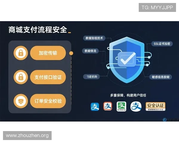 abg欧博最新登录页面优化，提升用户体验确保账号安全与顺畅登录
