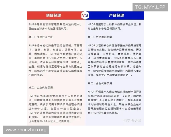 了解欧博代理开户经理的职责和联系方式，帮助新手玩家快速完成注册流程