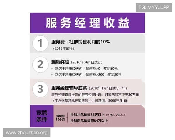 欧博代理怎么开号注册流程全解析,确保每一步操作都顺利完成 欧博代理怎么开号注册流程全解析,确保每一步操作都顺利完成