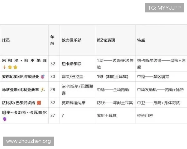 巴拉圭对澳大利亚比赛结果最新分析及关键战术点评